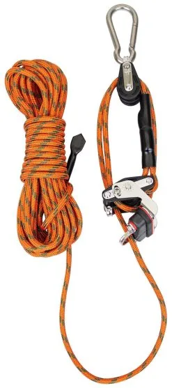 Andere Trissesystem Pro